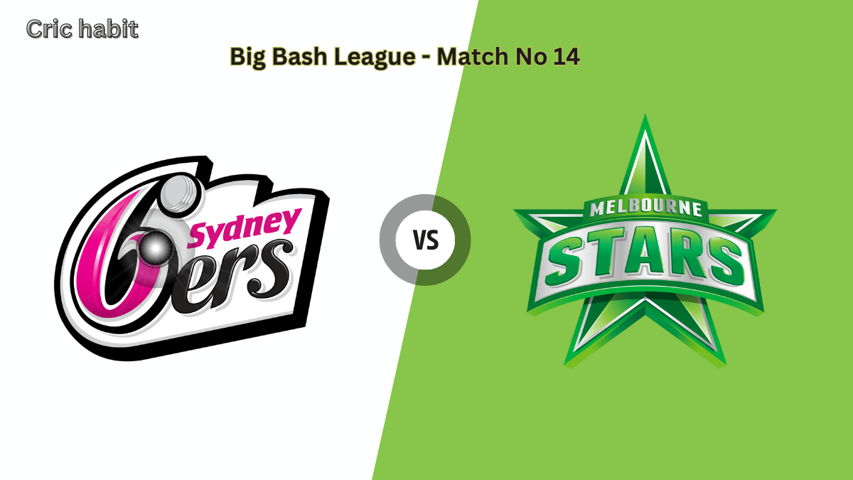 Big Bash League: SS vs MS Dream11 Prediction Today Match, Head-to-Head Records, Pitch Report, Probable Playing XI