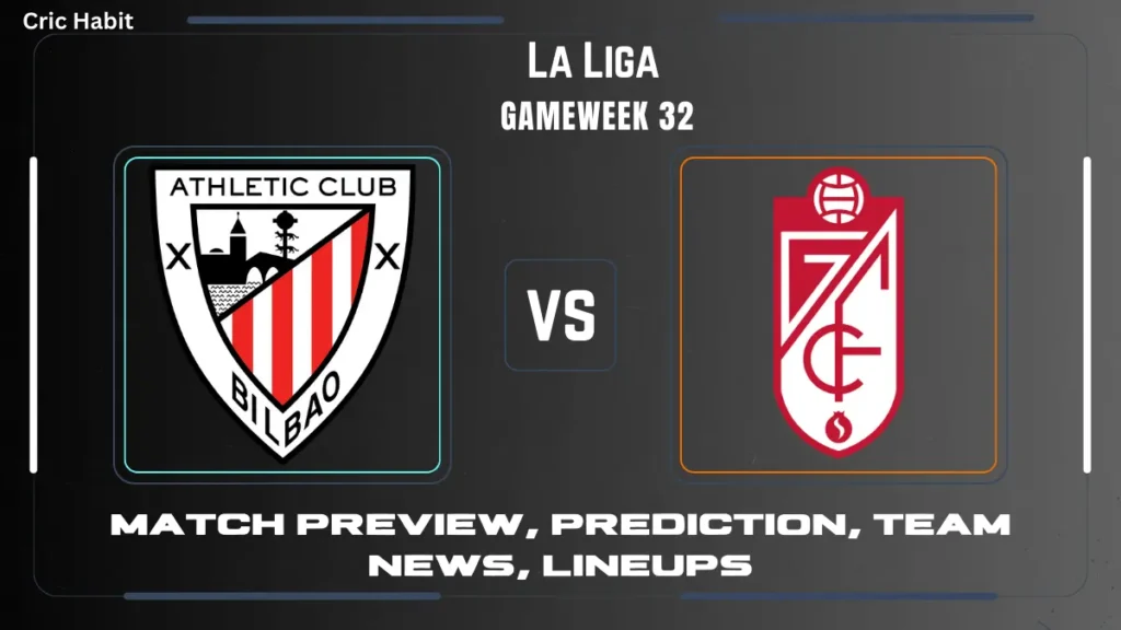 La Liga: Athletic Bilbao vs. Granada - Expert Prediction, Latest Team News, and Lineups